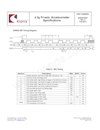 KXSS5-4457-PR Datenblatt Seite 4
