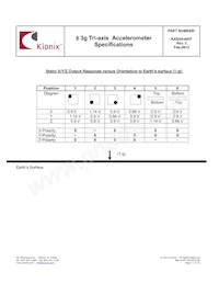 KXSS5-4457-PR Datasheet Pagina 11