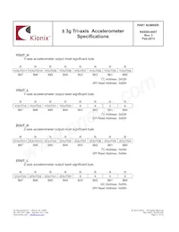KXSS5-4457-PR Datasheet Page 21
