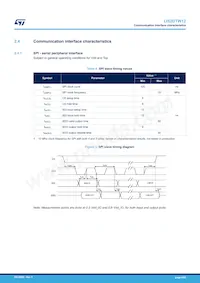 LIS2DTW12TR數據表 頁面 9
