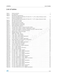 LIS302DL Datasheet Page 5
