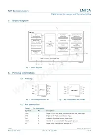LM75AD Datasheet Page 3
