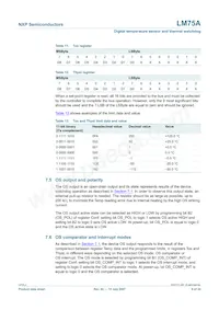 LM75AD Datasheet Page 9