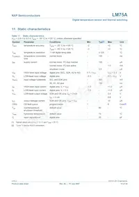 LM75AD數據表 頁面 15