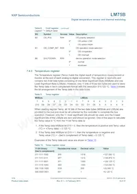 LM75BD Datasheet Page 9