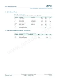 LM75BD Datasheet Page 19
