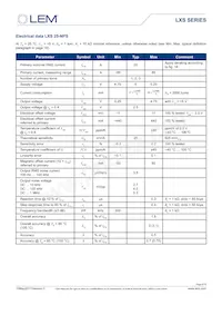 LXS 25-NPS Datasheet Pagina 6