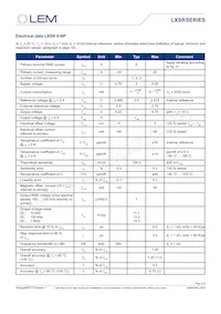 LXSR 25-NPS KIT Datenblatt Seite 4
