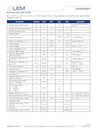 LXSR 25-NPS KIT數據表 頁面 5