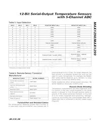 MAX1299CEAE+T Datasheet Page 17