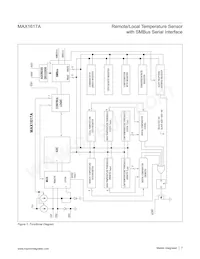 MAX1617AMEE+T Datasheet Page 7