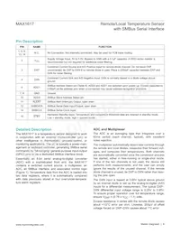 MAX1617MEE+TG002 Datasheet Page 6