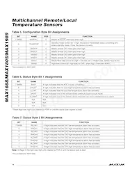 MAX1989MEE/GG8 Datasheet Pagina 14