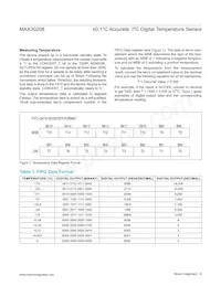 MAX30208CLB+T Datasheet Page 8