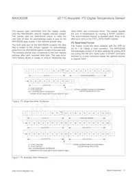 MAX30208CLB+T Datasheet Page 13
