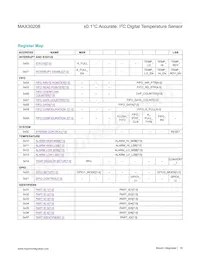 MAX30208CLB+T Datenblatt Seite 18