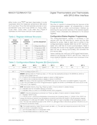 MAX31722MUA+T Datasheet Page 10