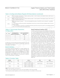 MAX31722MUA+T Datasheet Page 11