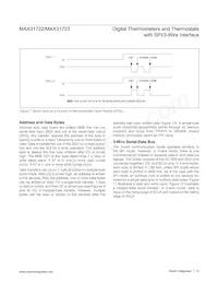 MAX31722MUA+T Datasheet Page 12