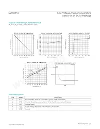 MAX6613MXK+B5B Datasheet Page 3