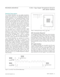 MAX6632MUT+T Datasheet Page 5