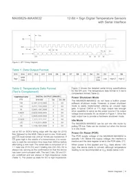 MAX6632MUT+T Datasheet Page 6