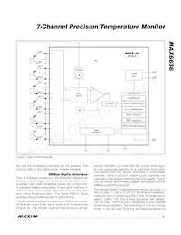 MAX6636UP9A+T Datasheet Page 7