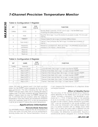 MAX6636UP9A+T Datasheet Page 12
