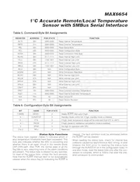 MAX6654MEE+TG069 Datasheet Page 13