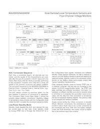 MAX6656MEE-T Datasheet Page 6