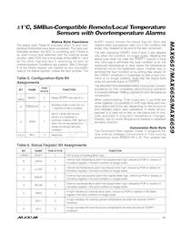 MAX6657YMSA+T Datasheet Page 13