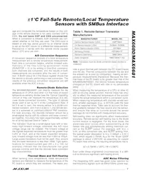 MAX6681MEE+T Datasheet Page 7