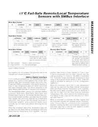 MAX6681MEE+T Datasheet Page 9