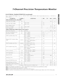 MAX6689UP34+T Datasheet Pagina 3