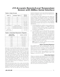 MAX6690MEE+T Datasheet Page 11
