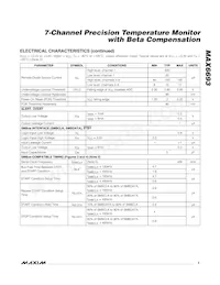 MAX6693UP9A+T Datasheet Page 3