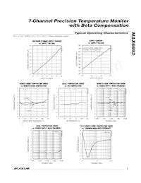 MAX6693UP9A+T Datasheet Page 5