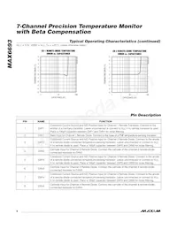 MAX6693UP9A+T Datasheet Page 6