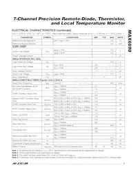 MAX6698EE34+T Datasheet Page 3