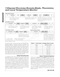 MAX6698EE34+T Datasheet Page 8