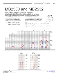 MB2530-000 Datasheet Page 8