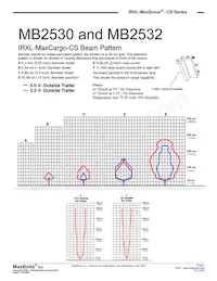 MB2530-000 Datasheet Pagina 8