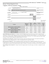 MB7383-831 Datasheet Page 10
