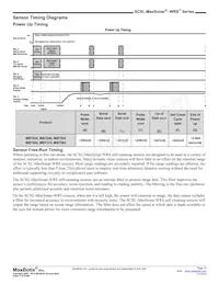 MB7584-831 Datasheet Page 10