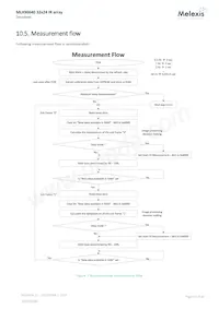 MLX90640ESF-BAA-000-SP Datasheet Page 13