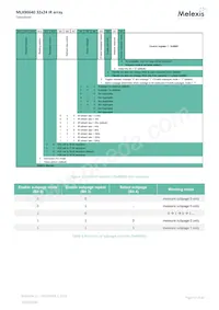 MLX90640ESF-BAA-000-SP Datenblatt Seite 17