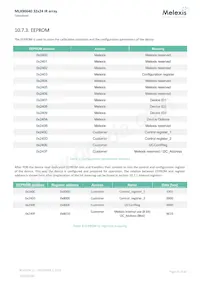 MLX90640ESF-BAA-000-SP Datasheet Page 19