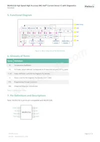 MLX91216LDC-ACH-000-SP Datenblatt Seite 4