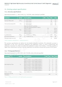 MLX91217LVA-ACA-003-SP數據表 頁面 7