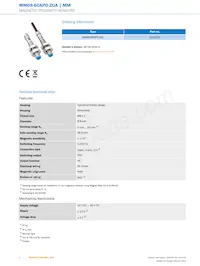 MM08-60APO-ZUA Datasheet Pagina 2